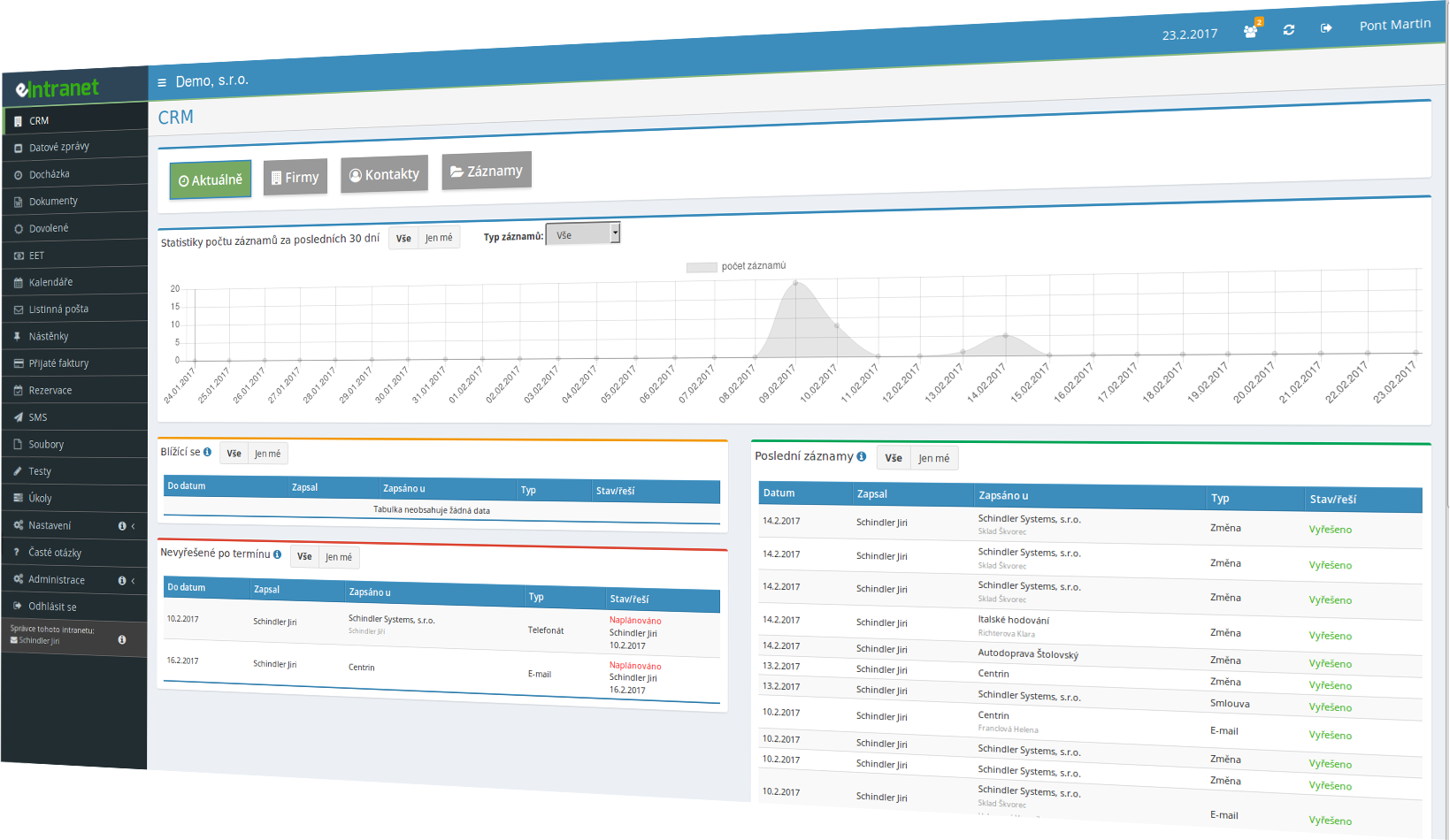 Para qué puede utilizar el módulo CRM