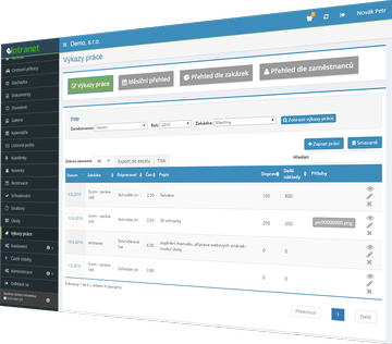 What you can use the timesheets module for