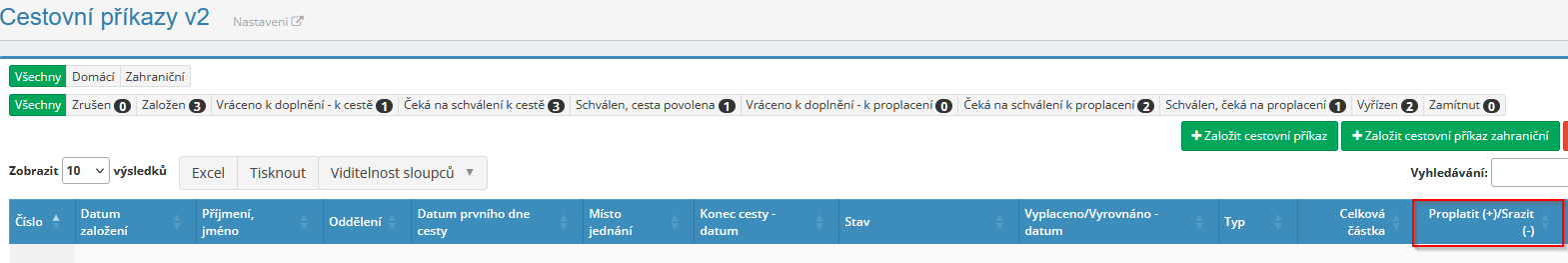 Novinka v modulu Cestovní příkazy_v2 – sloupec "Proplatit/Srazit" v přehledu cestovních příkazů