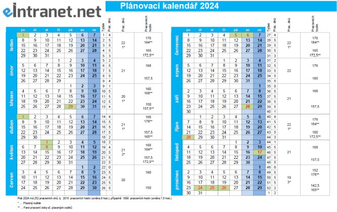 Pracovní kalendář 2024