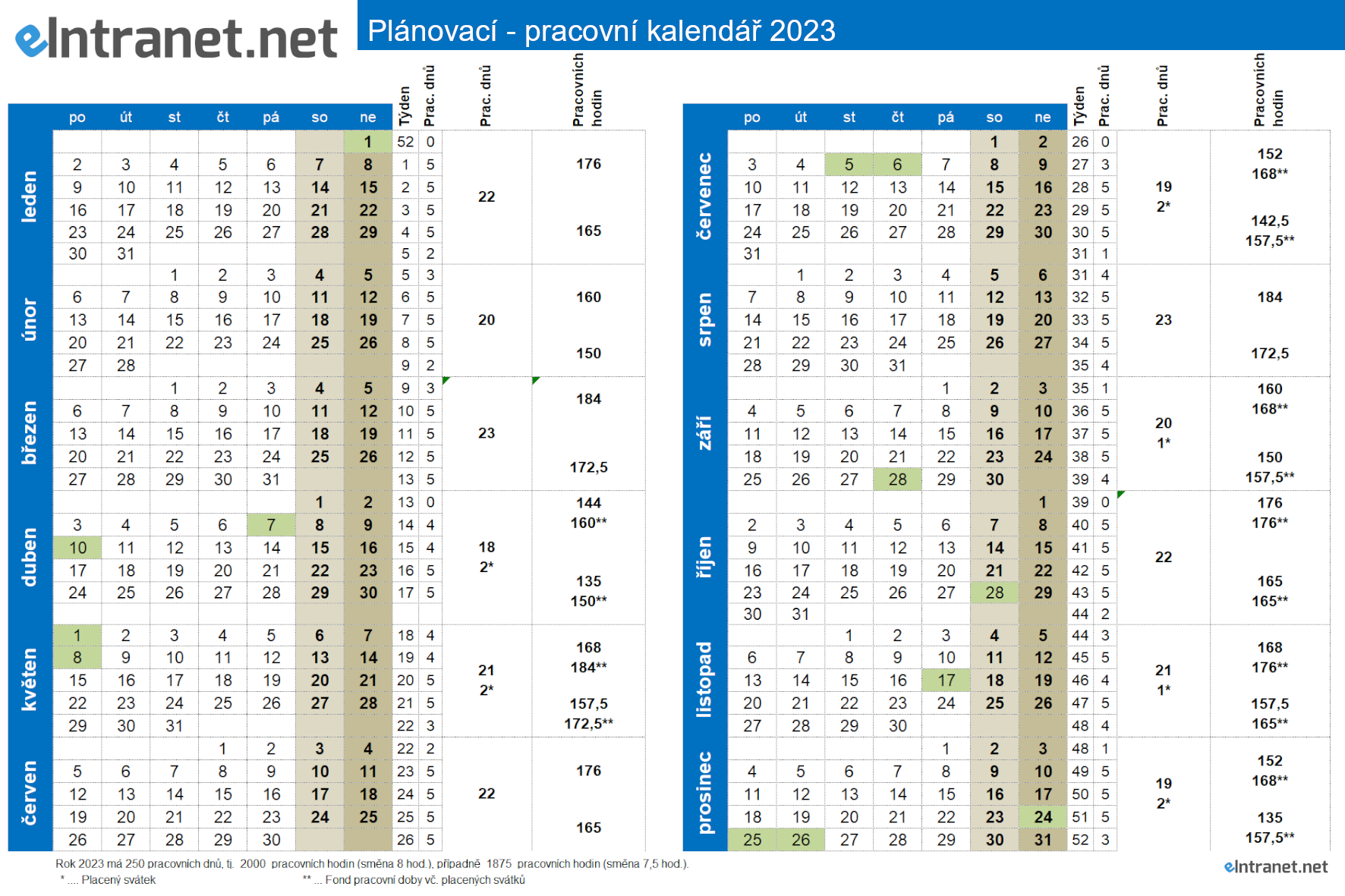 Pracovní kalendář 2023