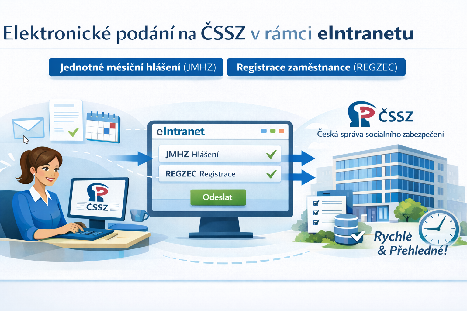 Připravujeme možnost elektronického podání vůči České správě sociálního zabezpečení (ČSSZ) v rámci eIntranetu