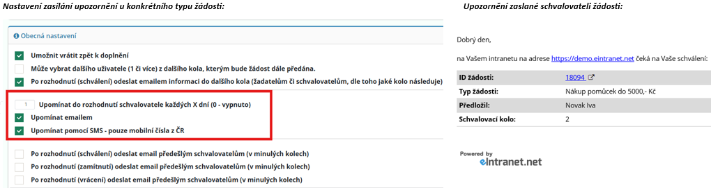 Novinka v modulu Žádosti_v2 - upomínka na nevyřízenou žádost